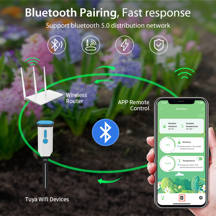 Capteur d'humidité du sol inte - Smart Pot avis et prix
