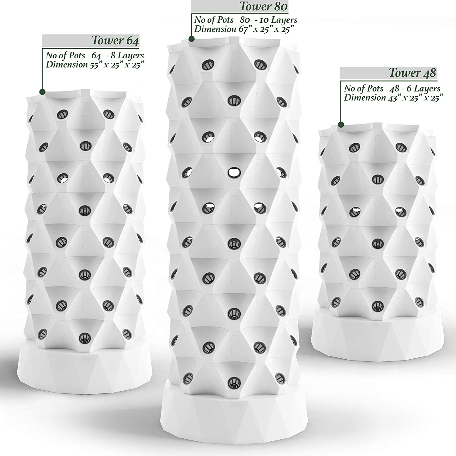 NOUVEAU Kit de Jardin Vertical - Indoor Garden Kit avis et prix