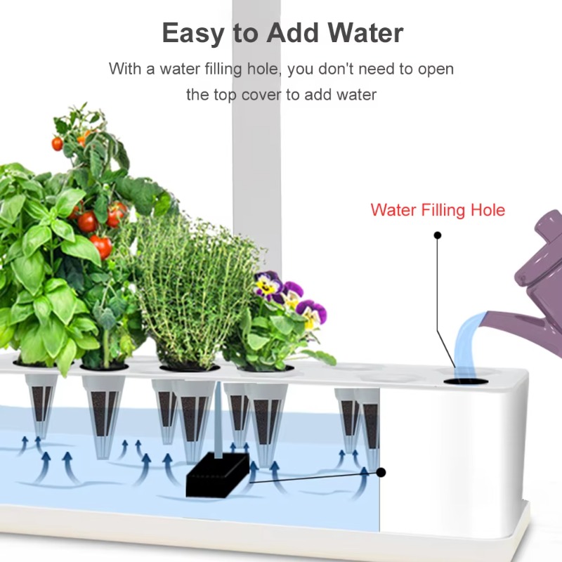 Système de culture hydroponiqu - Grow Light Led avis et prix