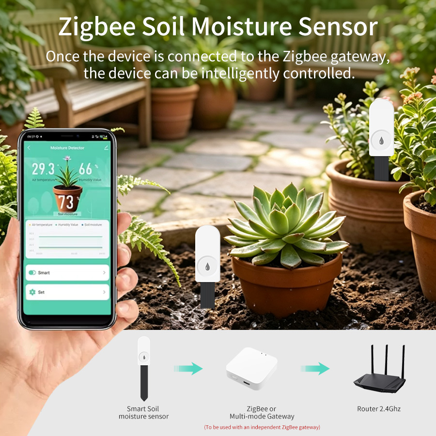Testeur de sol intelligent Zig - Plant Sensor avis et prix