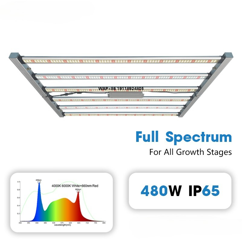 Lampe de culture LED commercia - Plant Grow Light Full Spectrum avis et prix
