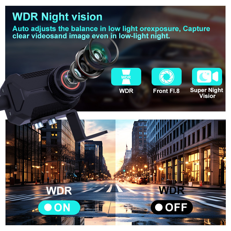 Caméra embarquée 2K pour moto  - Garden Camera avis et prix